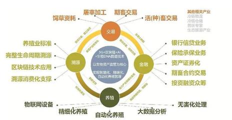 【牛票】瑪拉沁艾力獲2021年通遼市農牧業產業化重點龍頭企業認定